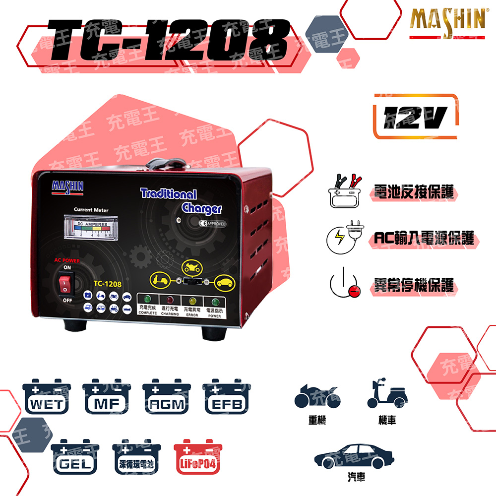TC-1208, , large