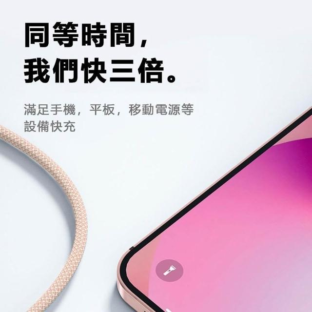 2入組 蘋果60W疾速快充 Type-C to Type-C天藍編織充電線2M, , large