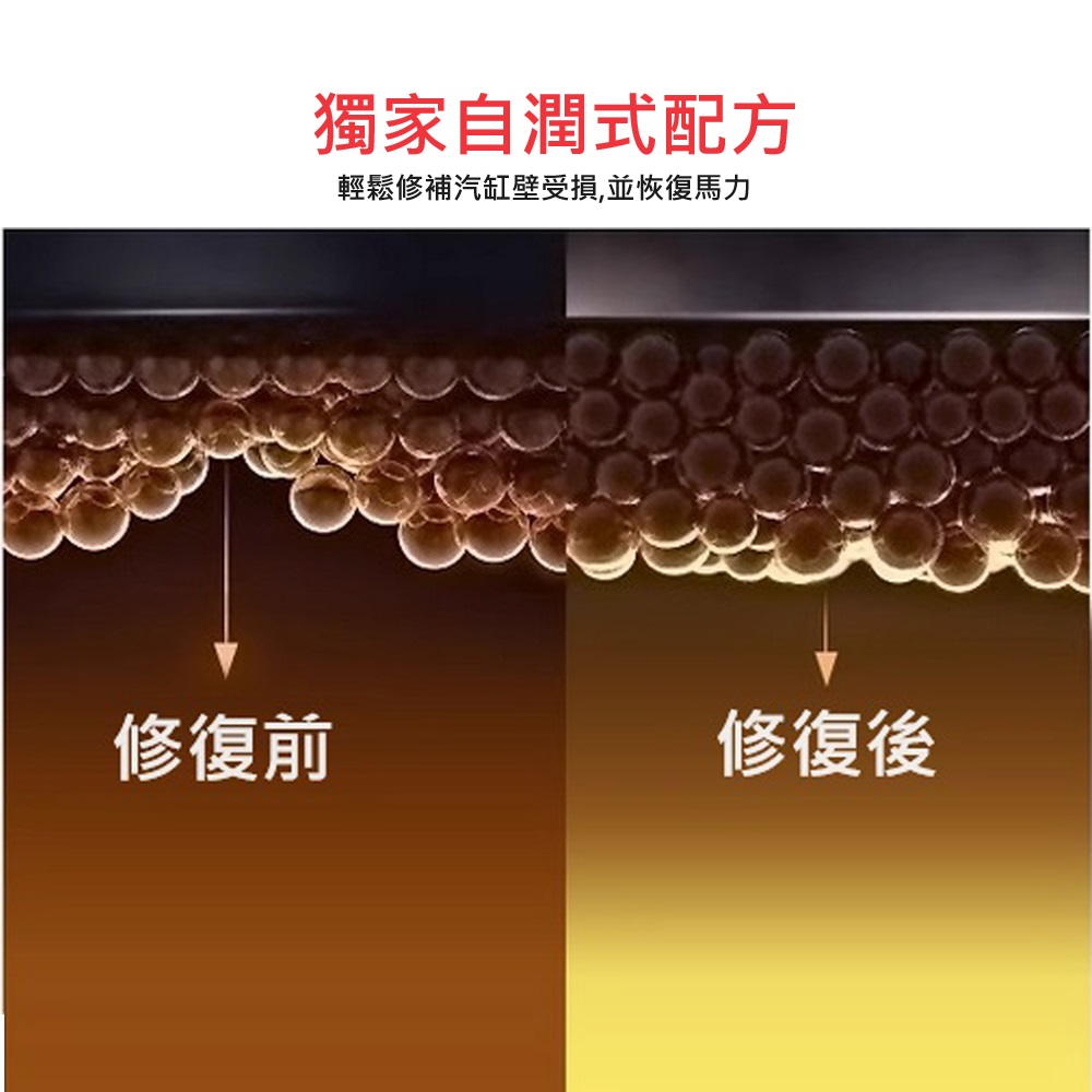 【STEEL KOTE 史帝波特】美國史帝波特極耐磨引擎磁鈾油精機車專用(機車 摩托車), , large