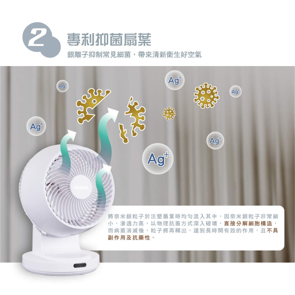 HERAN 禾聯 9吋 3D擺頭 奈米銀抑菌 快拆式循環扇 HAF-09CS31A, , large