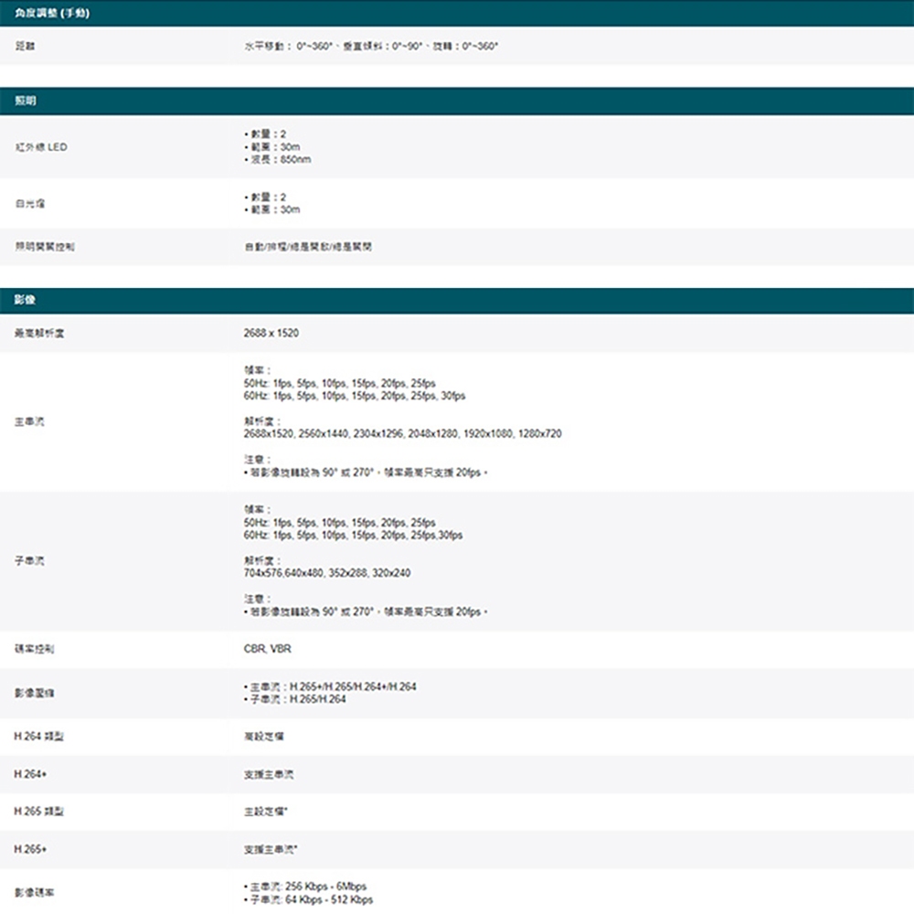 TP-LINK 昌運監視器組合 VIGI NVR1004H-4P 4路主機+VIGI C345 全彩槍型網路攝影機*2, , large