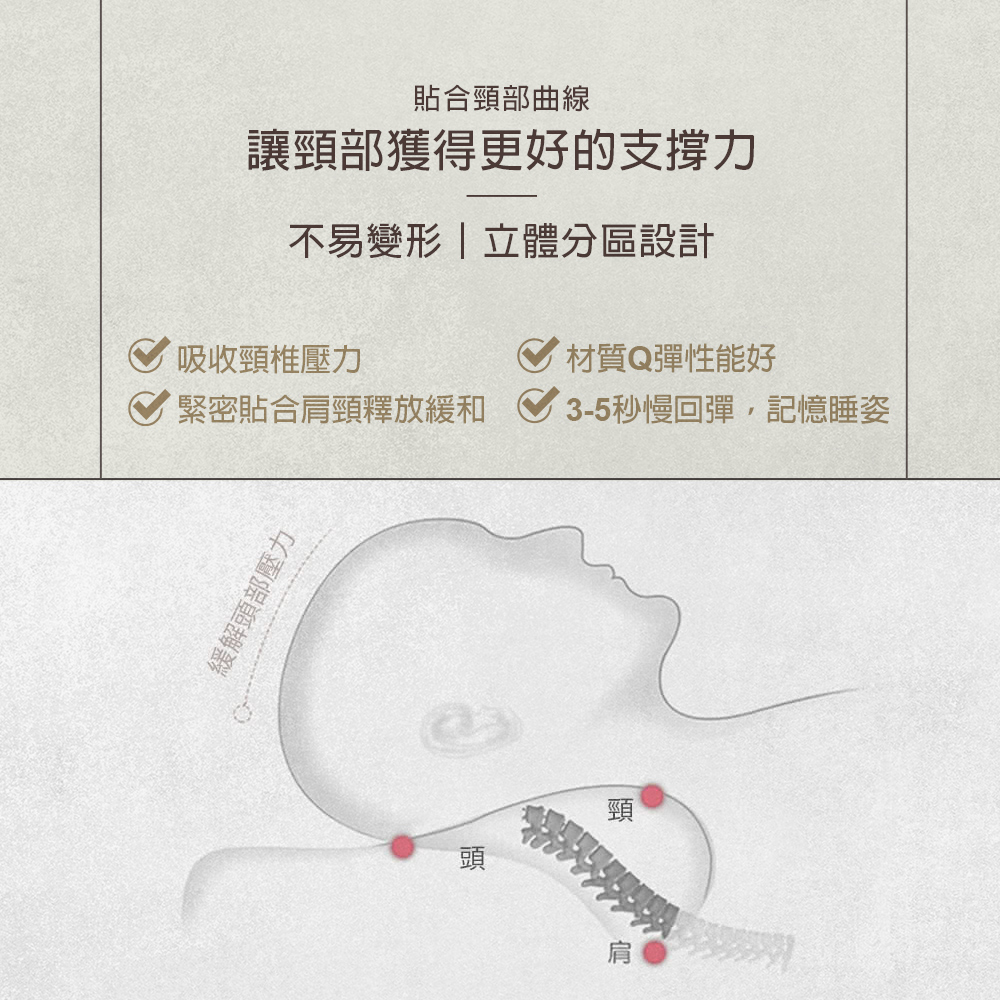 【Galatea 葛拉蒂】竹纖維卡斯達慢回彈記憶護頸枕 2入(睡眠枕/記憶枕/人體工學/枕頭), , large