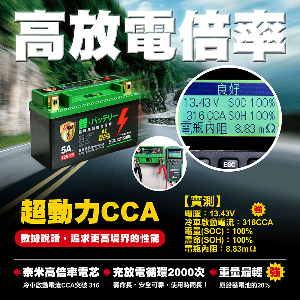 【KOTSURU】MP-9A 8馬赫 鉛轉鋰超動力機車電瓶 鋰鐵啟動電池 12V 300CCA, , large