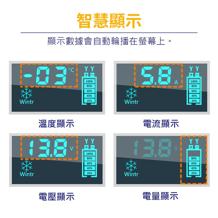 【OMyCar】12V智能修復 電瓶充電器 汽車 機車 小貨車 電瓶 過年必備, , large