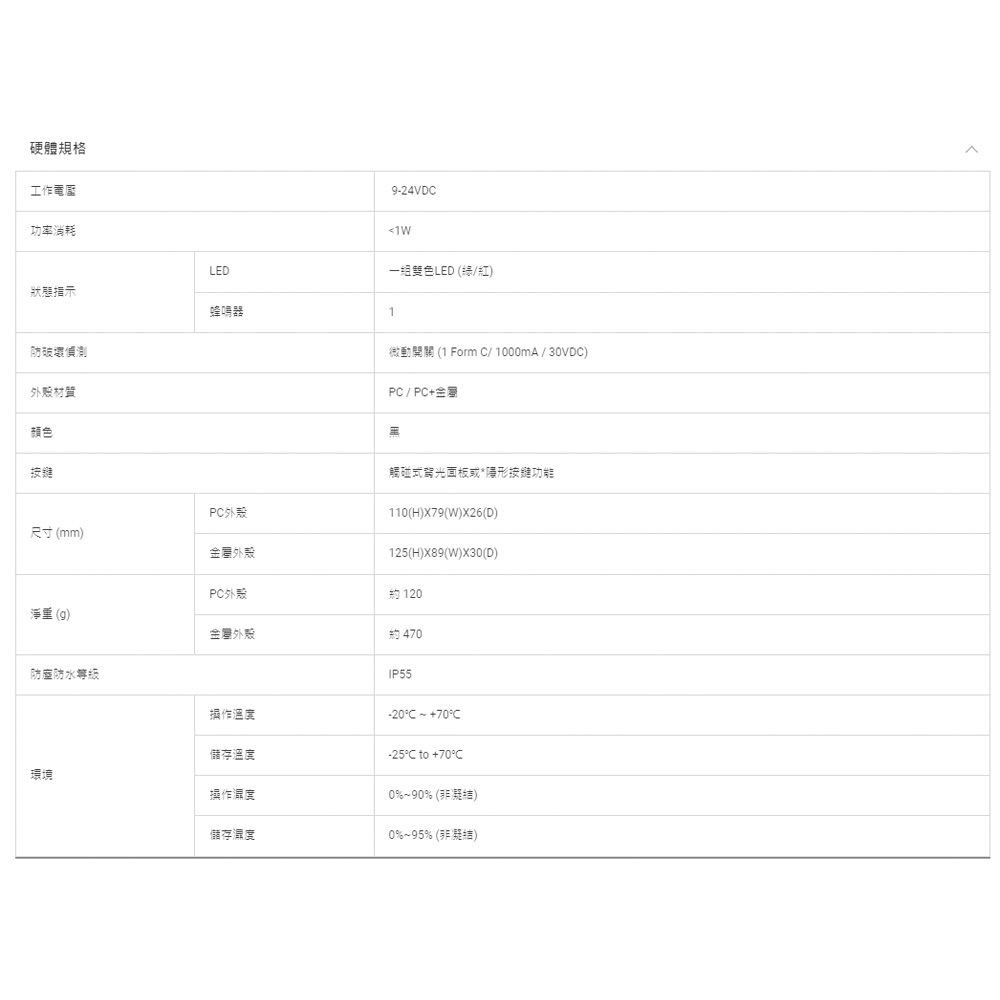 昌運監視器 SOYAL AR-725-K(AR-725K) E1 125K EM 亮黑 按鍵鍵盤門禁讀頭 感應讀頭, , large