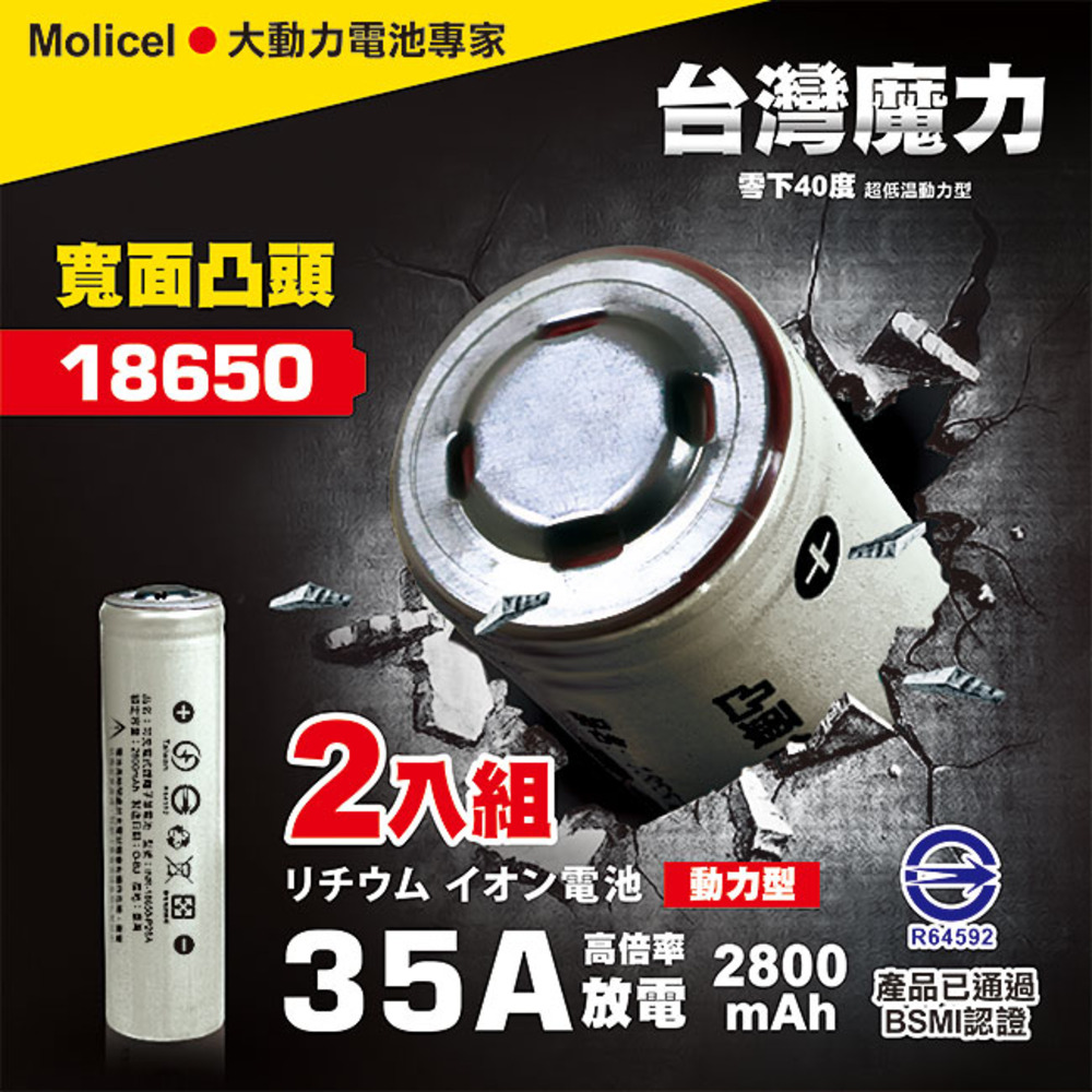 Molicel