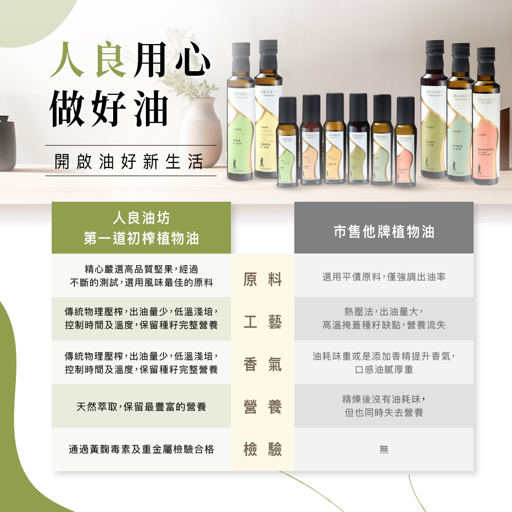 [人良油坊]第一道初榨苦茶油250ml, , large