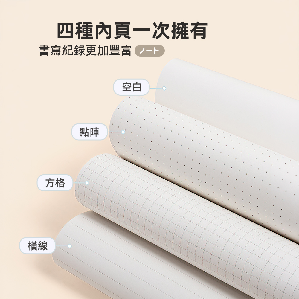 【上手家居】磁吸式空白筆記本(計算紙/方格筆記本/記事本), , large