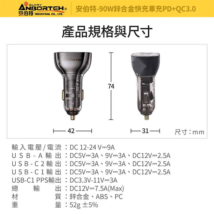 【安伯特】90W鋅合金快充車充PD+QC3.0 (國家認證 一年保固) R3D197, , large