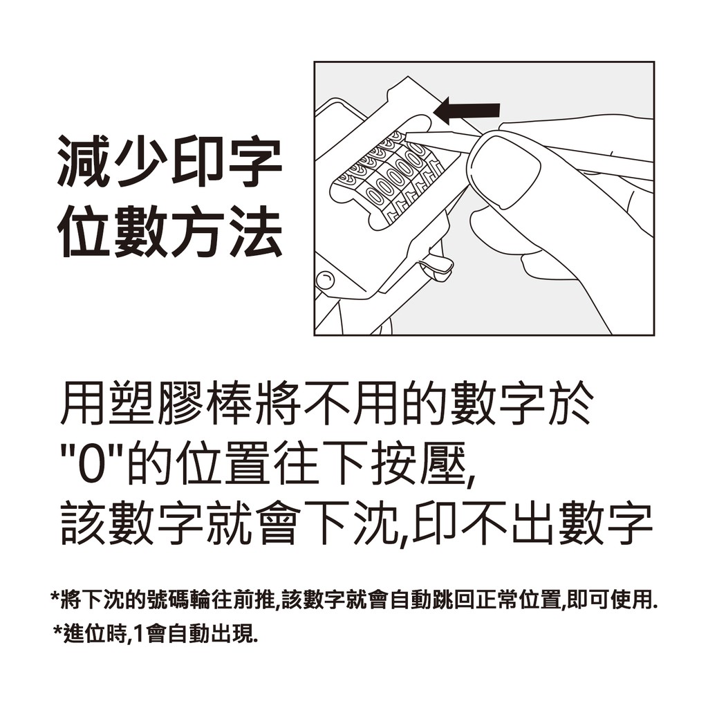 PLUS普樂士 S型號碼機 12位3樣式(30-890), , large
