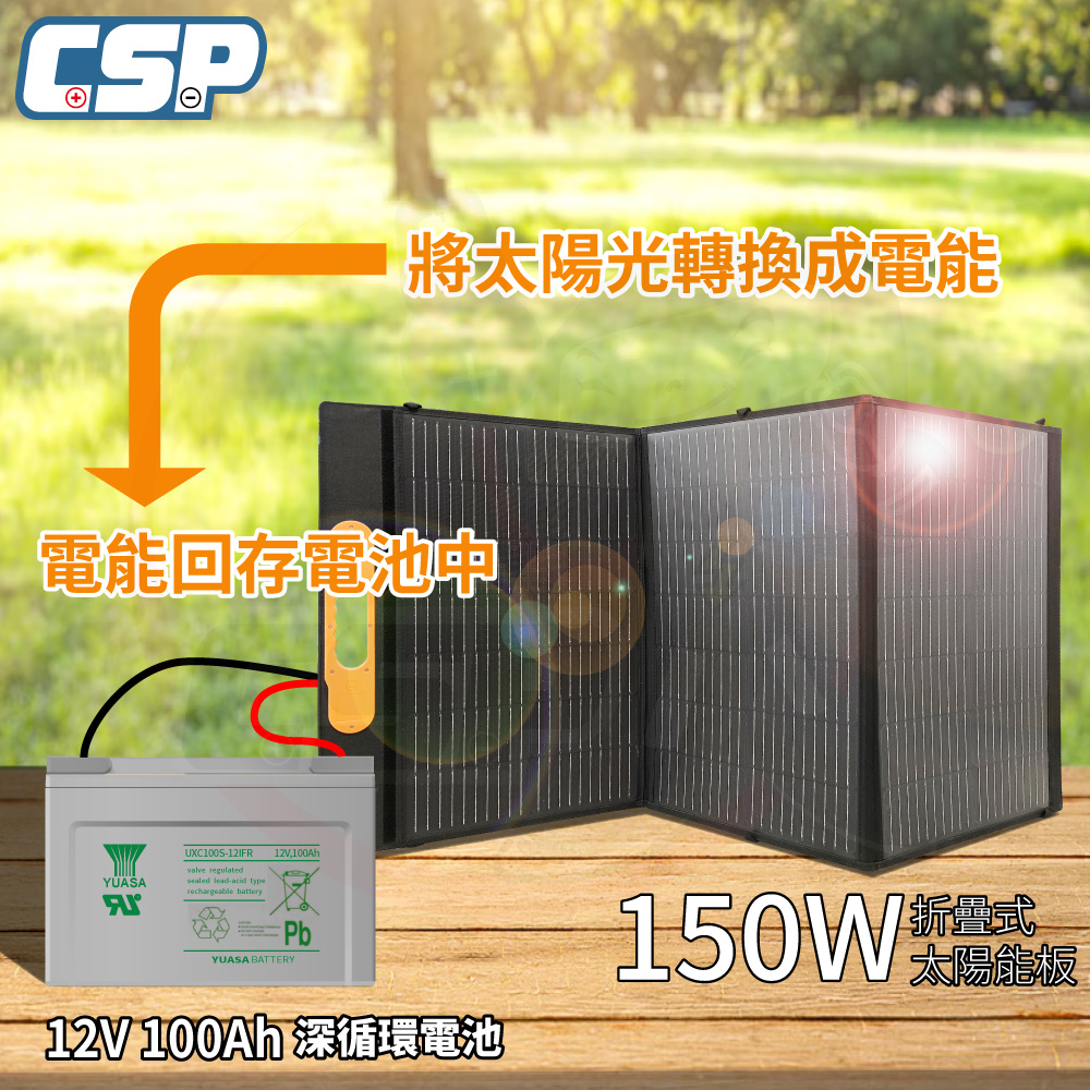 【CSP】150W太陽能板+深循環電池 露營戶外用 備用電源 露營戶外用 露營車 SP-150+ UXC100S-12I 12V100Ah, , large