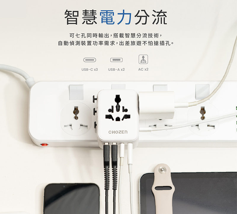 【CHOZEN】35W 氮化鎵 GaN PD 快充萬國插座｜旅行充電器 全球通用轉接頭(宇宙黑)TA35B, , large