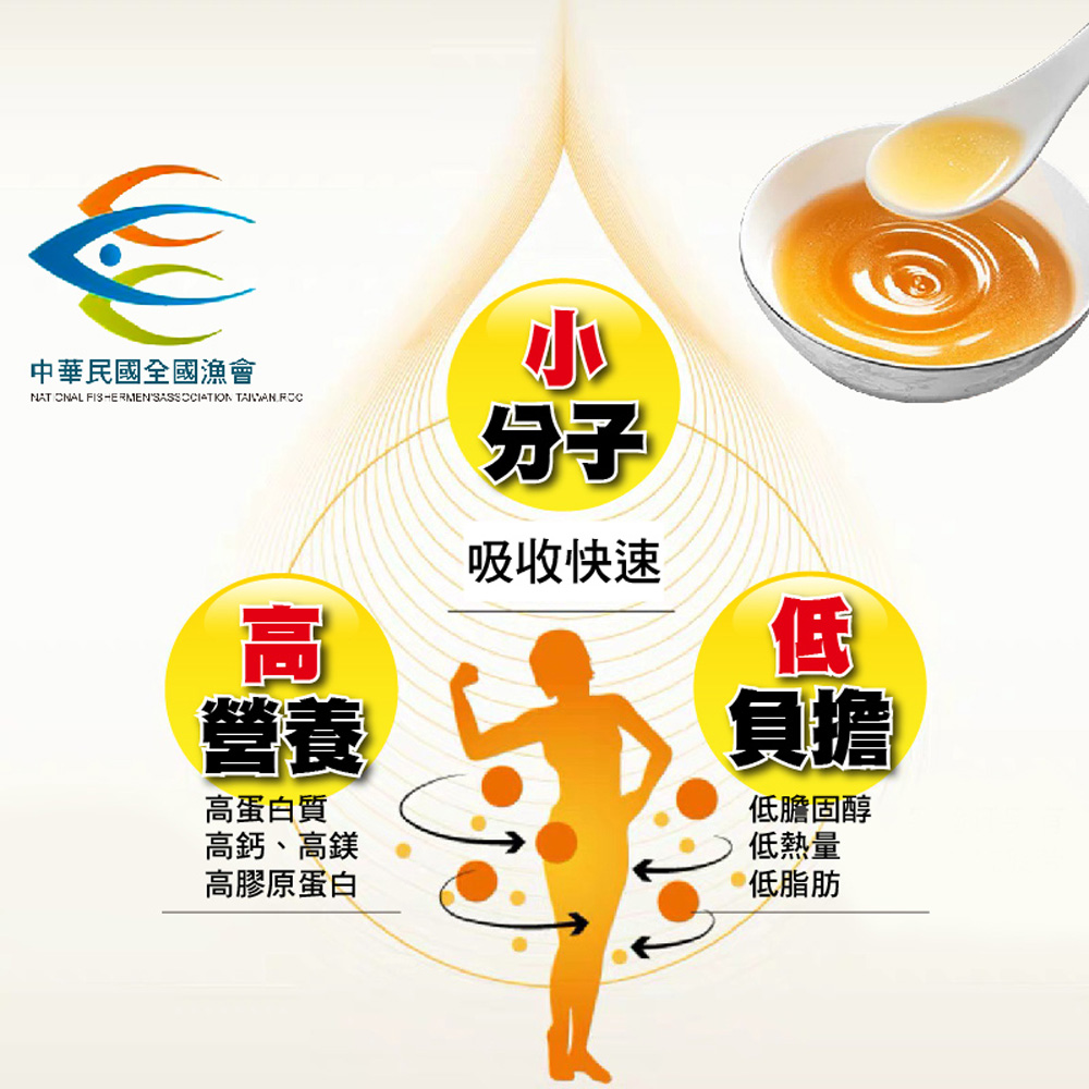 全國漁會【全漁淬】虱目魚滴魚精禮盒(坐月子/病後保養/日常保養), , large