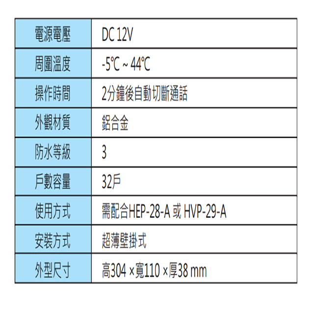 昌運監視器 Hometek HCP-32B 門口機數位面板 具32戶容量 鋁合金防雨 可搭配單按鍵門口主機, , large