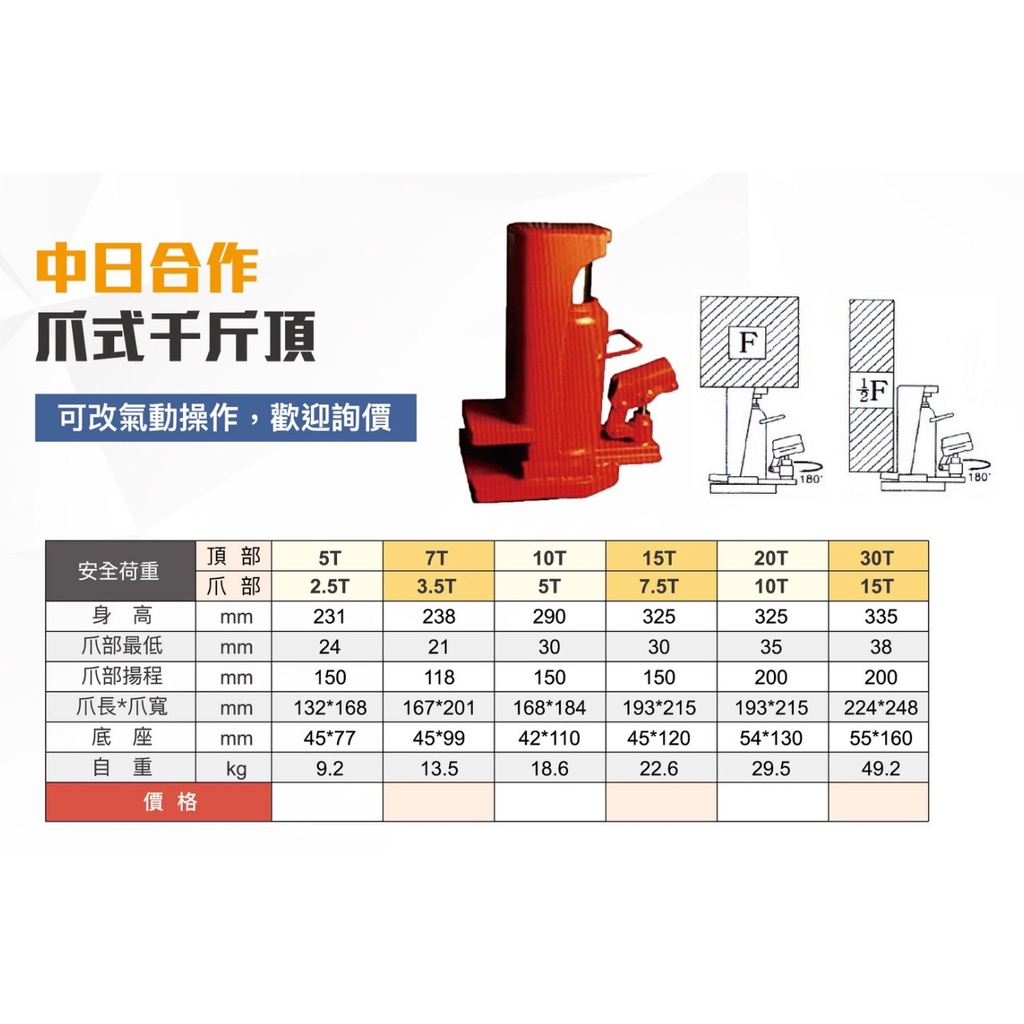 WIN 五金 價格如內 masada日本改 爪式千斤頂 油壓千斤頂 搬運千斤頂 起重 鐵人 搬運工具 起重 爪頂, , large