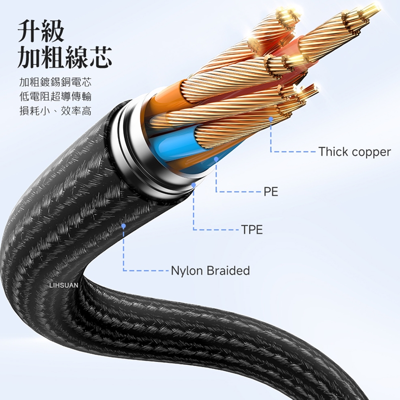 AIDOGA DC4171  USB-A to Type-C 100W Charging cable, , large