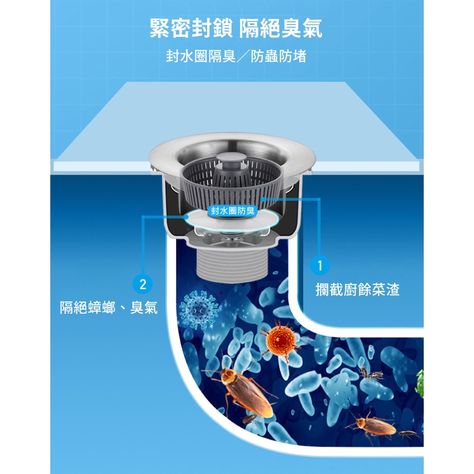 kitchen supplies, , large