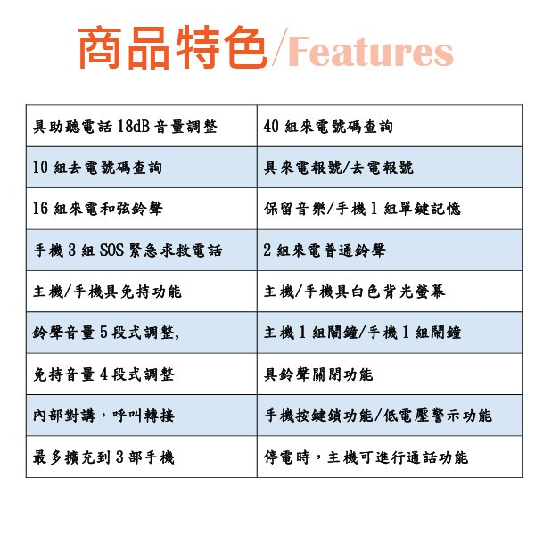 SANLUX 台灣三洋 數位無線子母機(三子機) 兩色 DCT-8917-3, , large