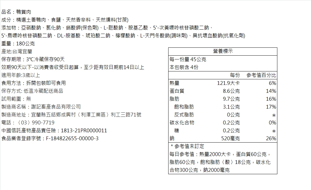 【一等鮮】宜蘭謝記切片鴨賞3包(180g/包〉免運, , large