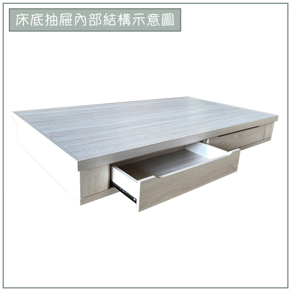 【唯熙傢俱】肯尼斯鋼刷白3.5尺抽屜床底, , large