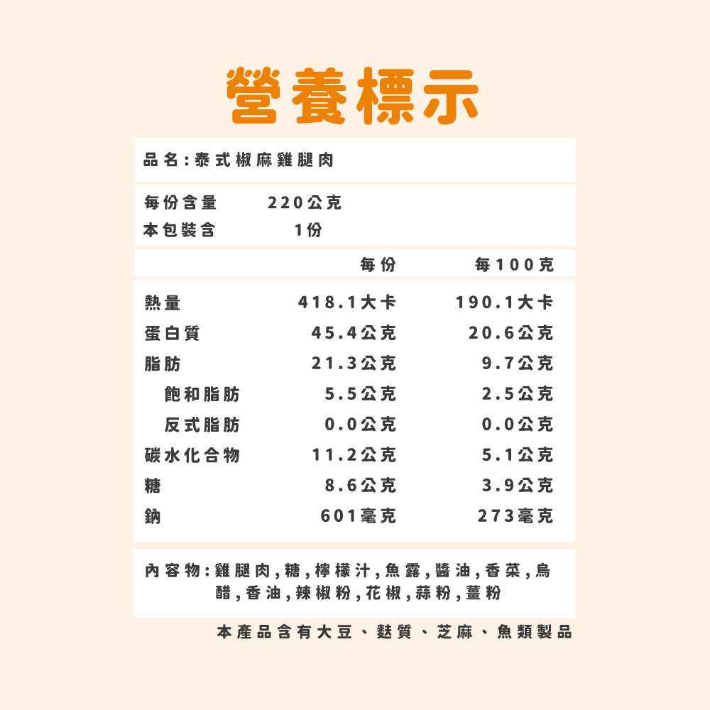 【杰森食代】泰式椒麻｜舒肥嫩雞腿(220g/包)｜豪滿足多汁到無法擋舒肥雞腿, , large