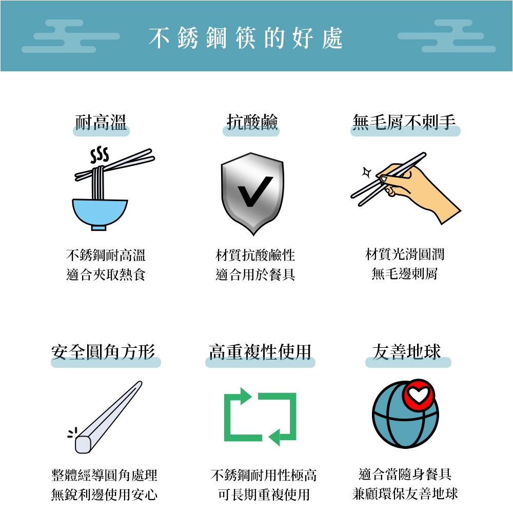 PERFECT 理想牌 晶品304不鏽鋼筷23cm五雙入筷子-Leidea樂德兒, , large