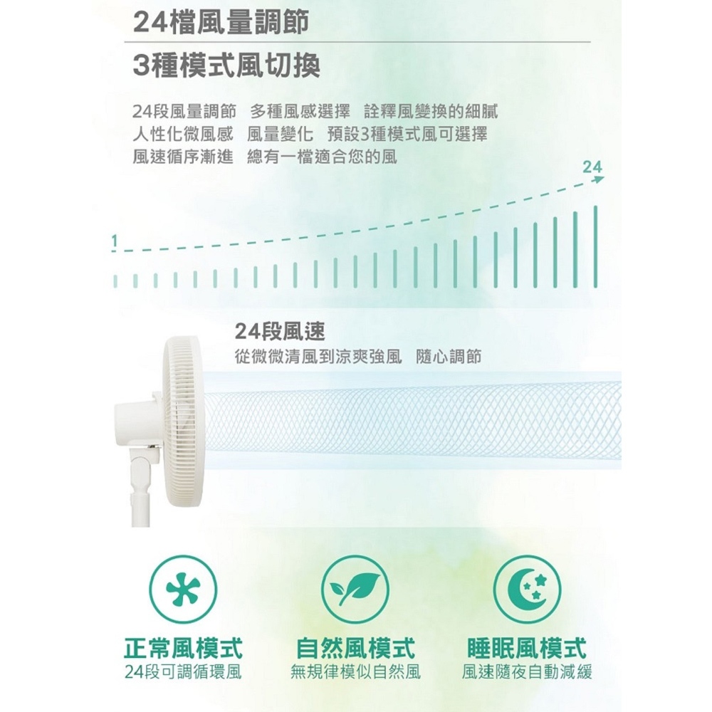 SPT 尚朋堂 16吋 平網 遙控 DC立扇 SF-1685DC, , large