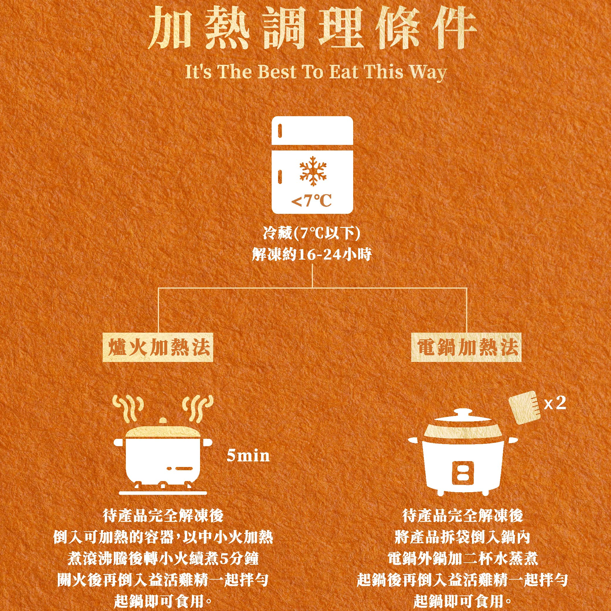 【大成食品】2026金馬年菜-★吳秉承★元氣美顏益活雞白鍋禮盒(2750g/組，固形量1200g)*, , large