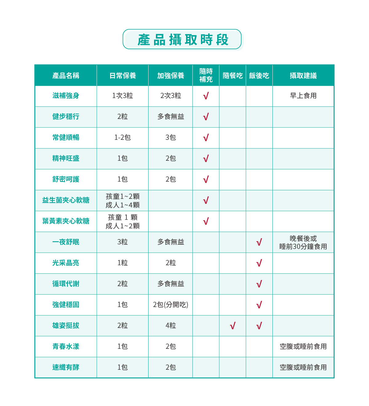  JIA JIE Biomedica, , large