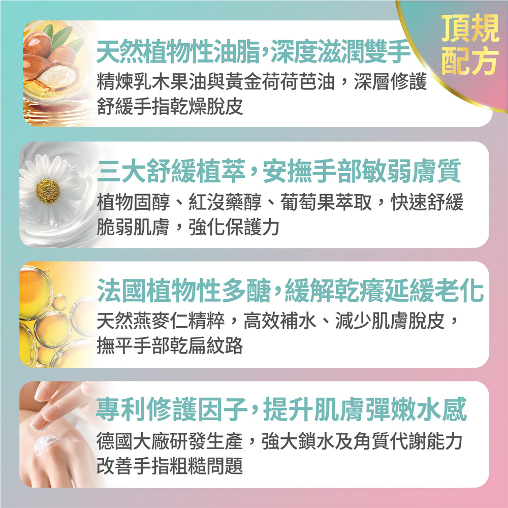 【FJ豐傑生醫】神經醯胺護手霜-30ml/支(保濕修護ｘ輕盈不黏膩)-香草英國梨, , large