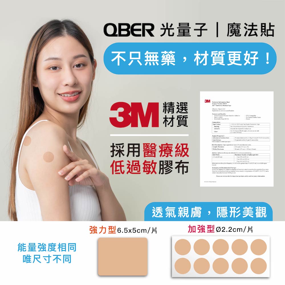 [QBER]Light quantum frequency patch (Round), , large