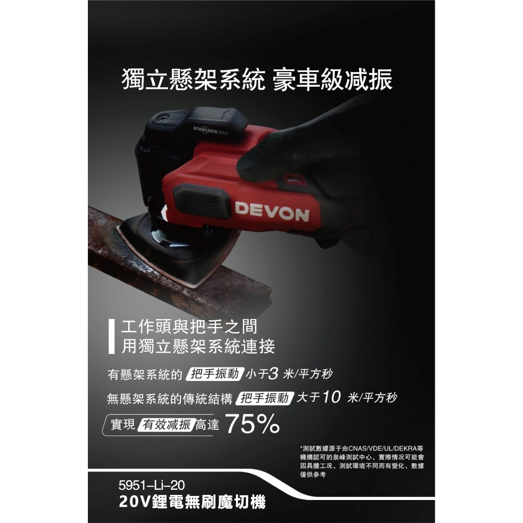 WIN五金 DEVON 大有 5951-Li-20 無刷磨切機 STARLOCK 快換技術 除胎膠神器 簡易上手 不震手, , large