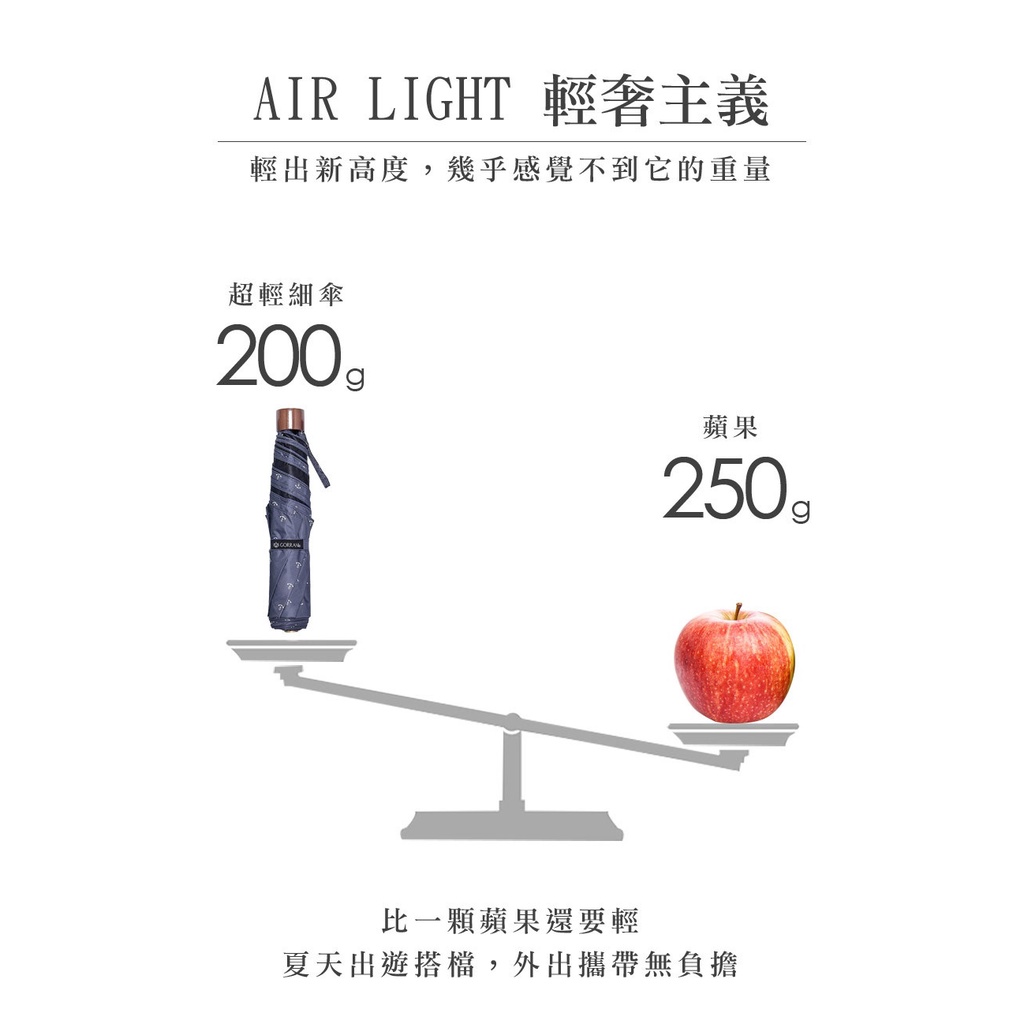 【周周生活】雨傘 現貨 折疊傘 遮陽傘 船錨碳纖 大傘面 陽傘 摺疊傘 折疊雨傘 輕量雨傘 抗uv傘 晴雨傘 快速出貨, , large