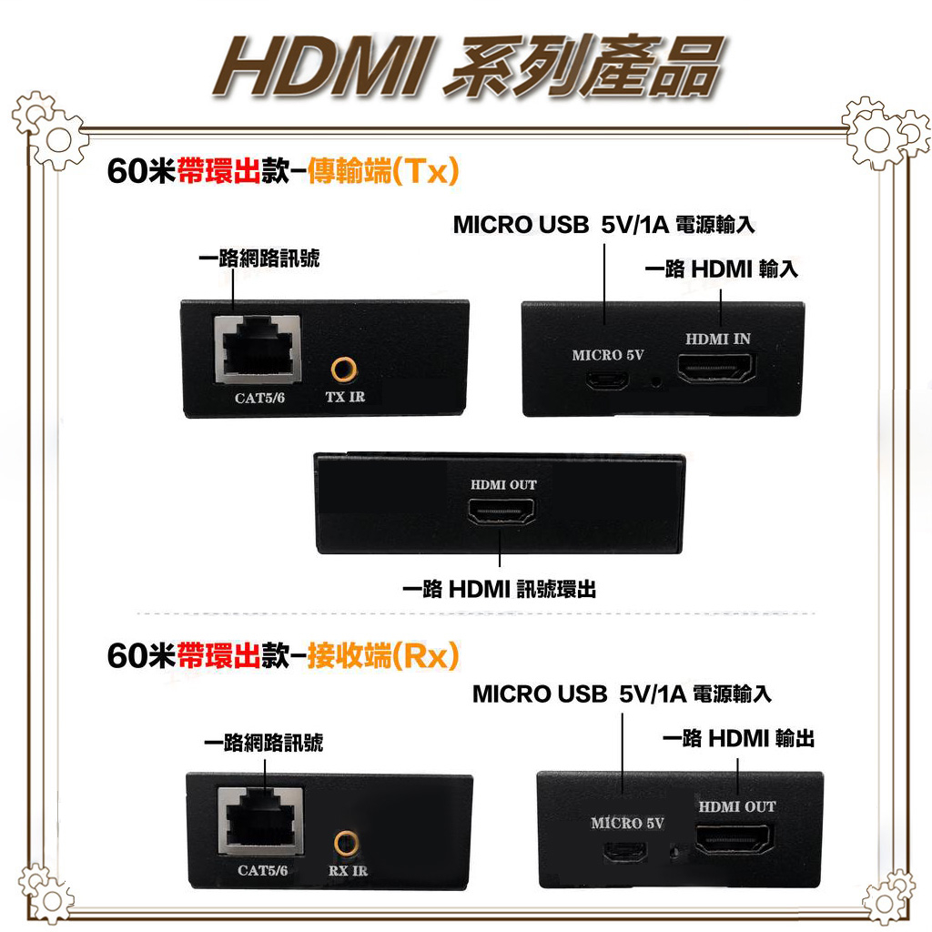 昌運監視器 HD-ES60EL-S1 60米 HDMI網路延長器 帶本地環出HDMI同步輸出, , large