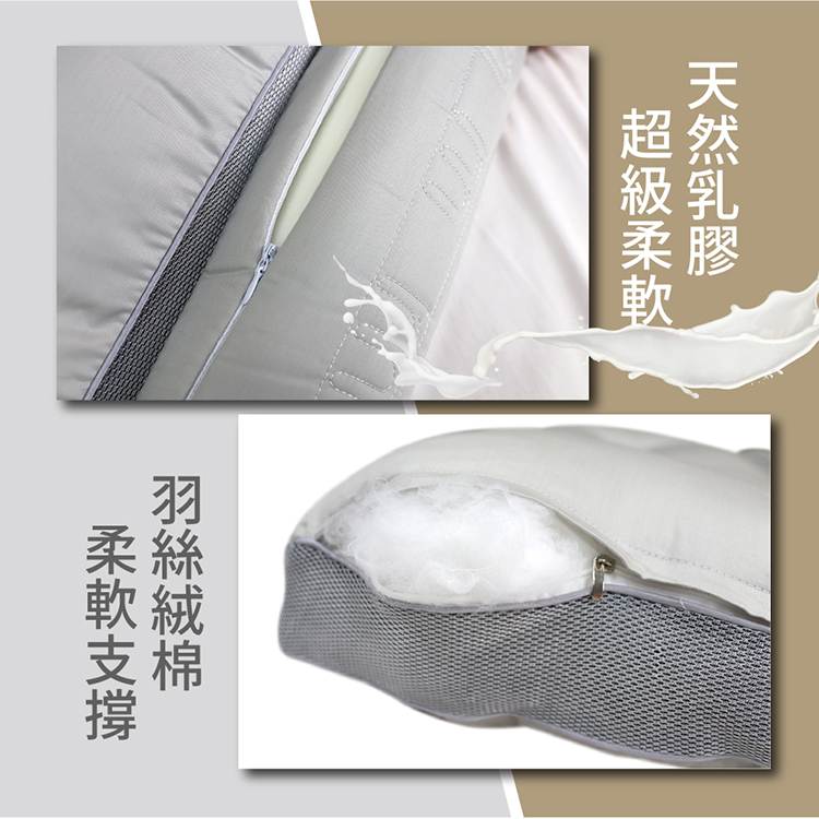 【多利寶寢具】VICTORIA_肩頸釋壓記憶舒眠枕頭(1顆), , large