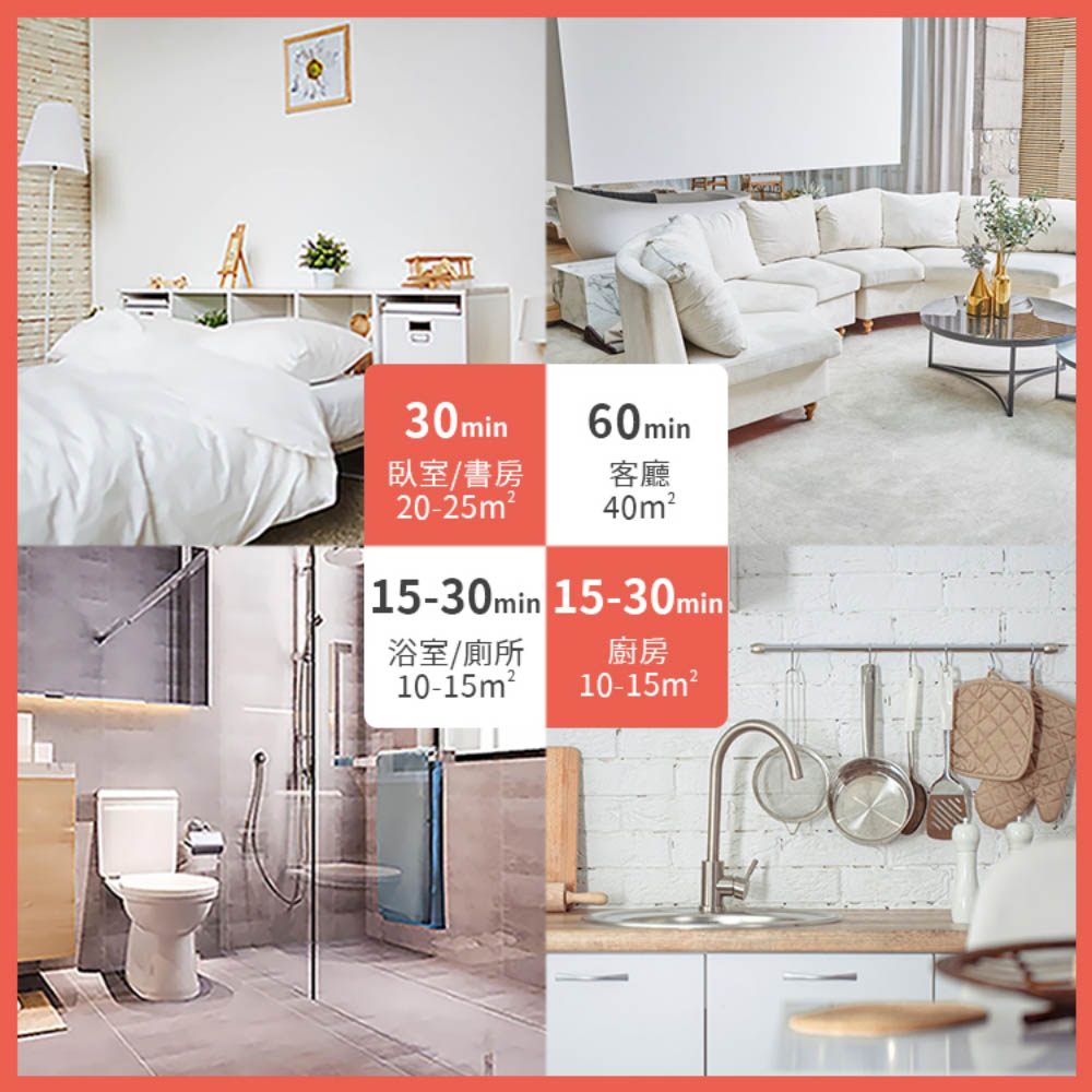 [寰諦]紫外線殺菌燈(有臭氧/無臭氧/飛利浦), , large