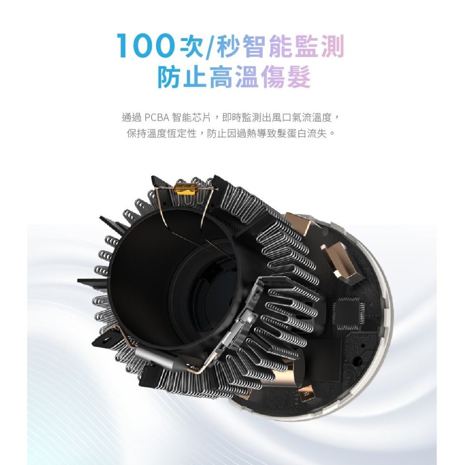 SOLAC sOlac SD-860 高速智能溫控專業吹風機 負離子吹風機, , large