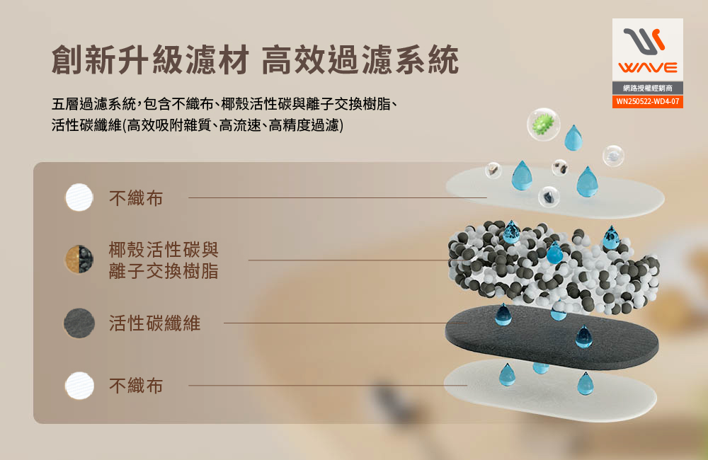 Waterdrop Chubby Round Water Filter Pitcher 3.5L PT-04 , , large