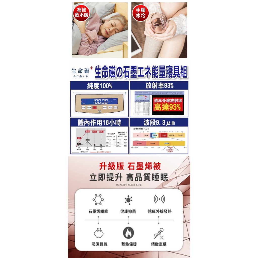 【格藍家飾】日本 石墨烯奈米鋅能量毯被 推薦愛用加強版 石墨烯棉被 四季被 空調被 石墨烯被, , large