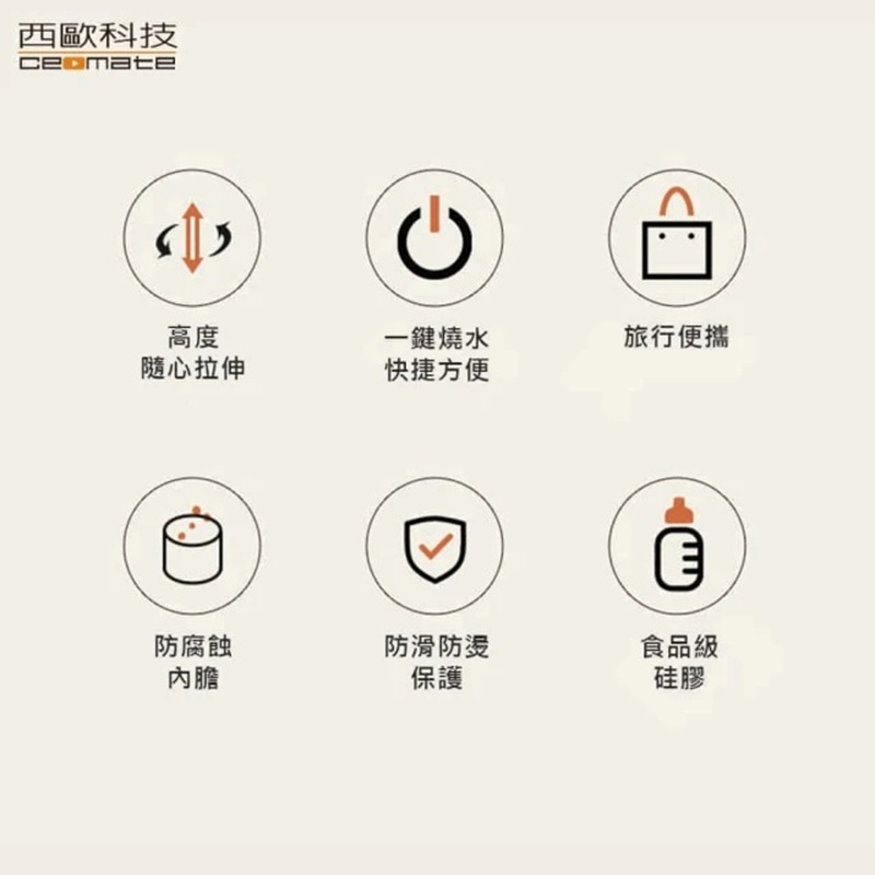 【西歐科技】矽膠摺疊旅行家用快煮壺熱水壺110V(CME-KET-01), , large