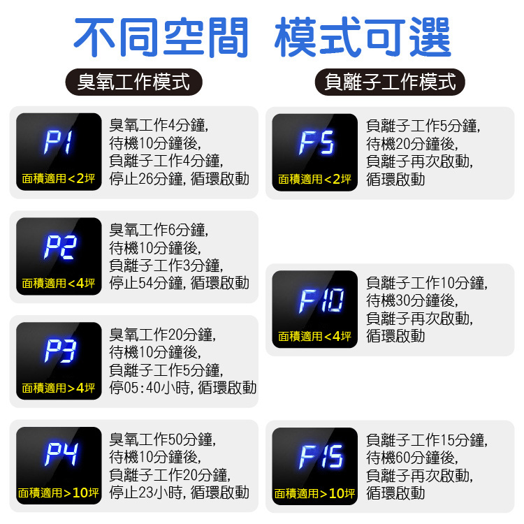 [寰諦]壁掛空氣淨化機/GQ-09, , large