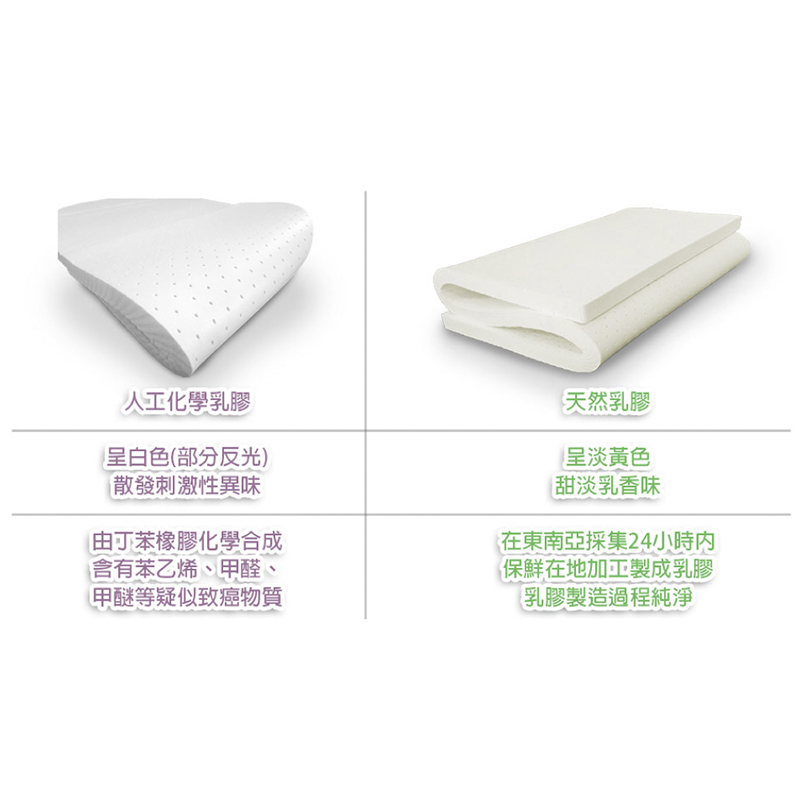 ［熊棉］斯里蘭卡乳膠床墊｜3.5尺｜, , large