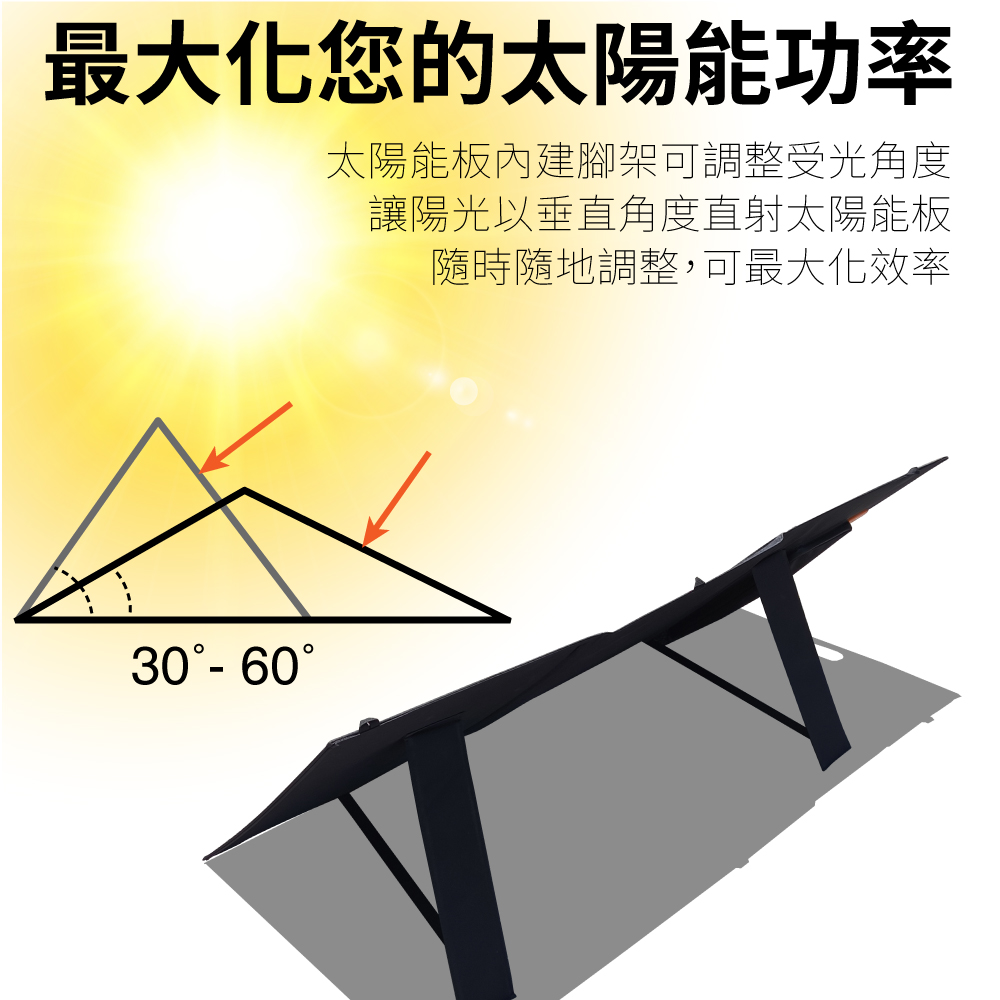 【CSP】太陽能板 150W 12V50Ah 深循環電池 單晶矽 手機充電 平板充電 備用電源 停電儲能 露營用電 農業, , large