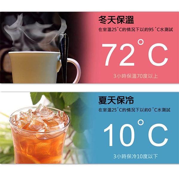 PERFECT 理想牌 極緻316不鏽鋼真空雙蓋咖啡杯直飲杯 玫瑰金580cc-Leidea樂德兒, , large