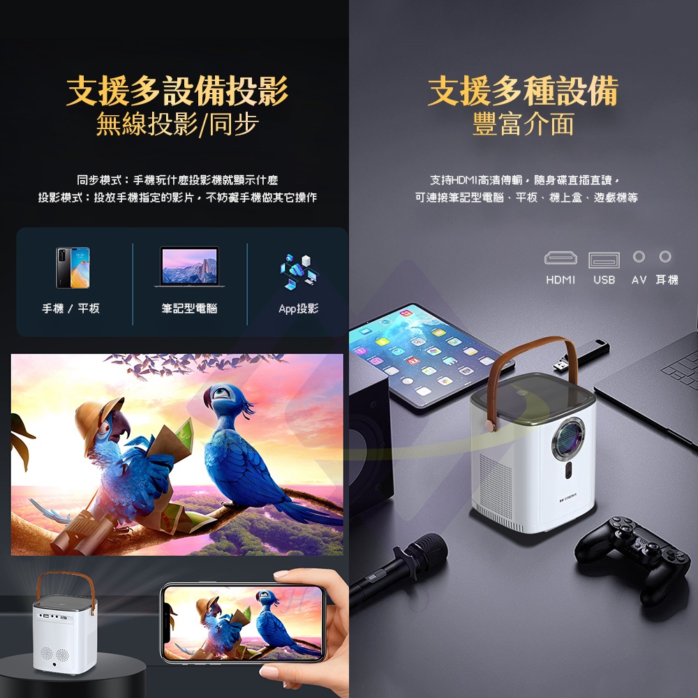 【禾統】H1智慧型全自動對焦投影機/H1/白色/可手提/R65325 (1080P 內建Netflix App 無線投影), , large