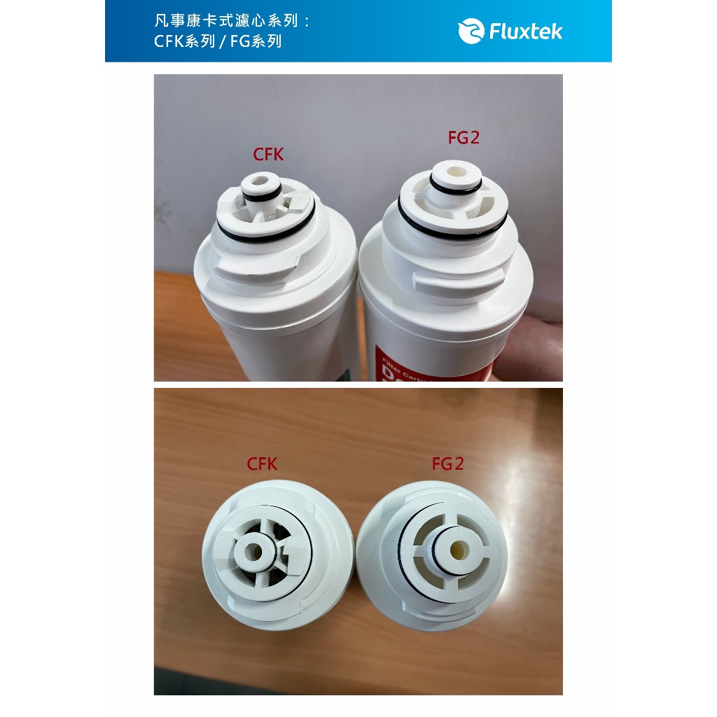 【麗水生活】凡事康 Fluxtek CFK-75G CFK 75G 卡式RO膜濾心 濾心, , large