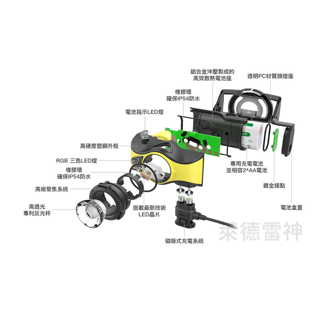 【德國Ledlenser】iH9R 工業用充電式伸縮調焦頭燈, , large