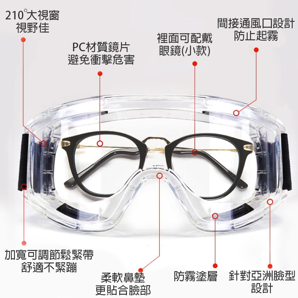 台灣現貨！雙面防霧護目鏡 全密式 化學室 耐衝擊 防護 防塵 純透明 防飛沫 防噴濺 防刮 蛙鏡, , large