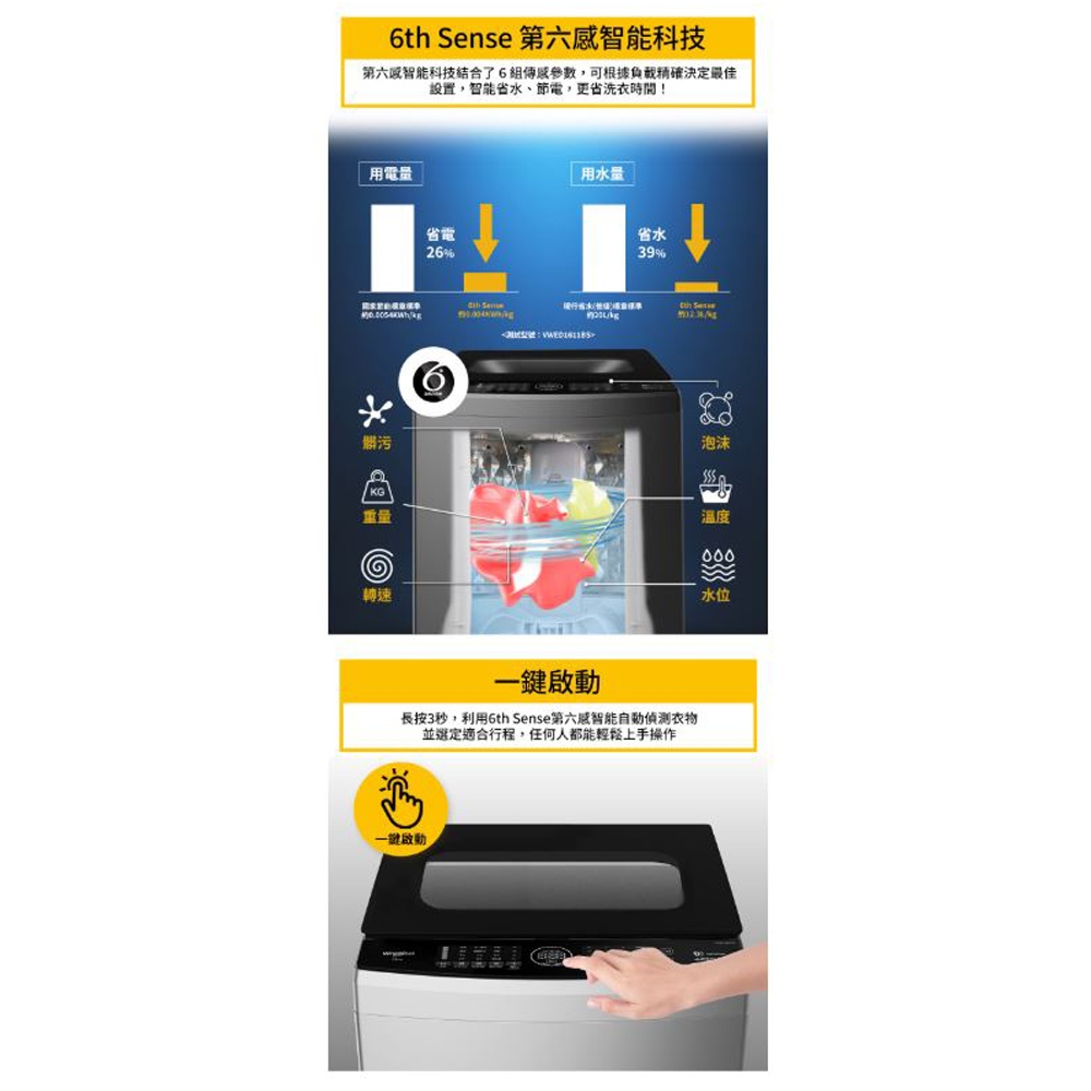 Whirlpool 惠而浦15公斤DD直驅變頻直立洗衣機 VWED1501BS, , large
