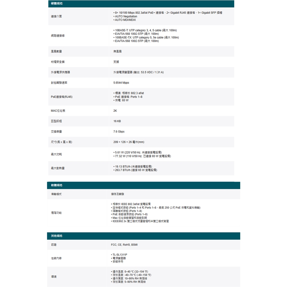 TP-LINK 昌運監視器 TL-SL1311P 8埠10/100Mbps+3埠Gigabit桌上型交換器 +8埠PoE, , large